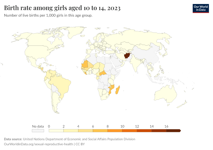 A thumbnail of the "Adolescent birth rate, 10-14 year olds" chart