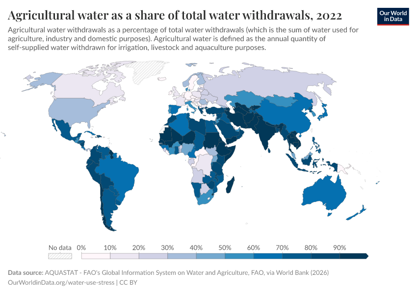 A thumbnail of the "Agricultural water as a share of total water withdrawals" chart