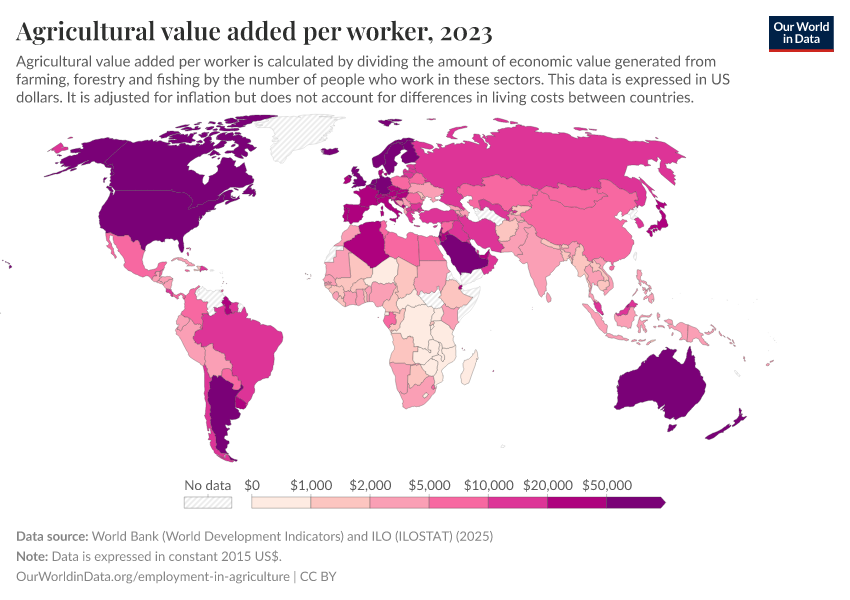 A thumbnail of the "Agricultural value added per worker" chart