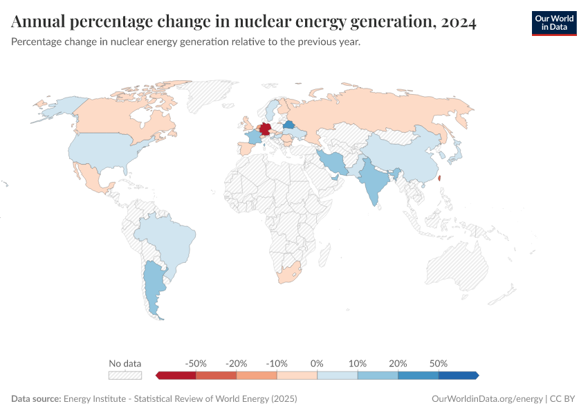 A thumbnail of the "Annual percentage change in nuclear energy generation" chart