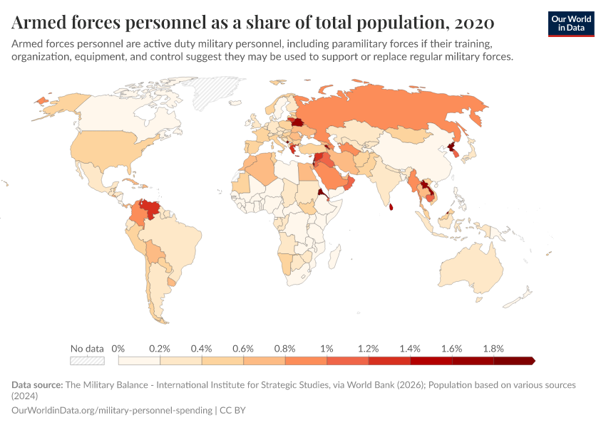 A thumbnail of the "Armed forces personnel as a share of total population" chart