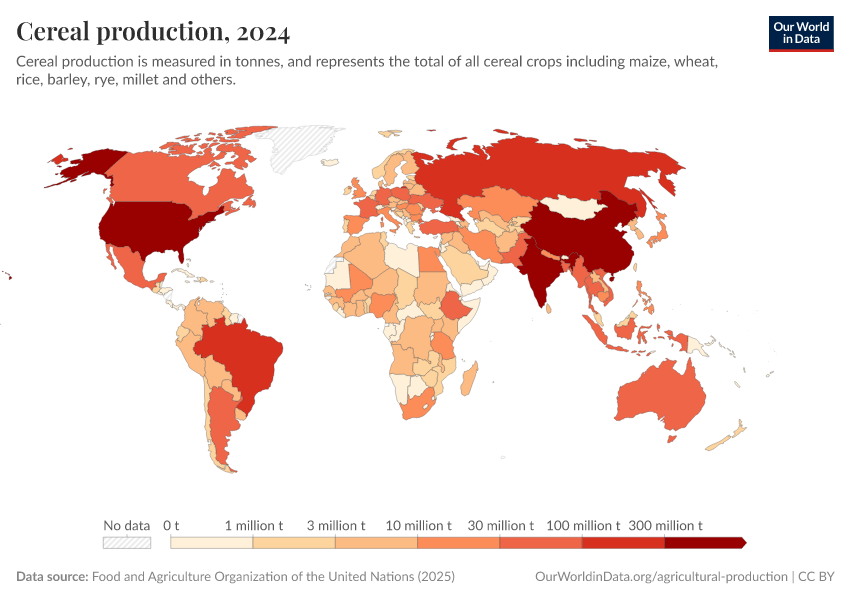 A thumbnail of the "Cereal production" chart