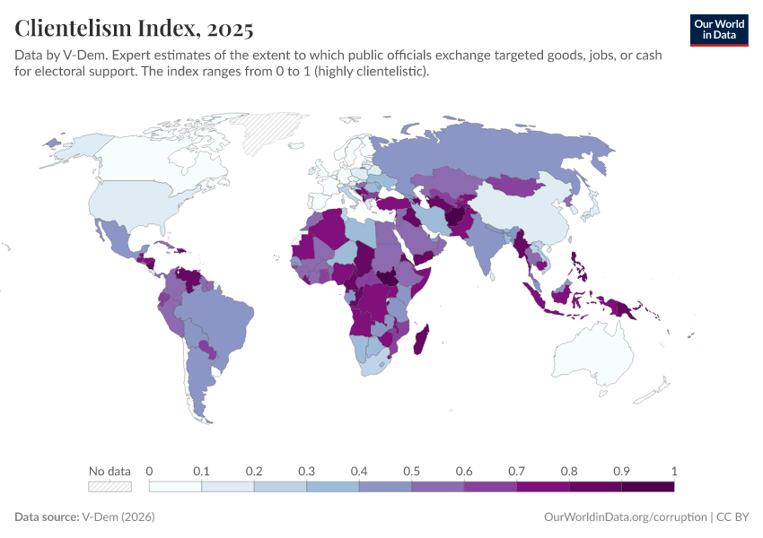 A thumbnail of the "Clientelism Index" chart