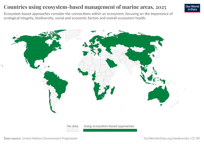 A thumbnail of the "Countries using ecosystem-based management of marine areas" chart
