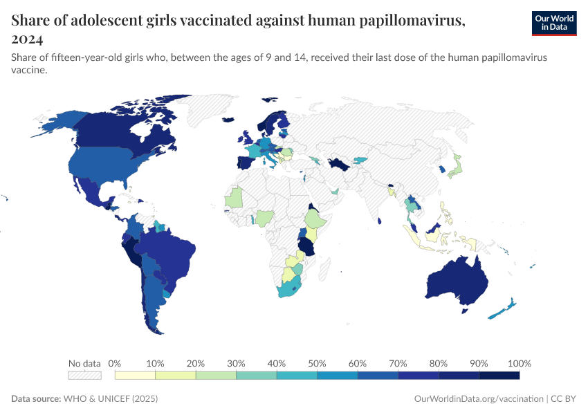 A thumbnail of the "Share of adolescent girls vaccinated against the human papillomavirus" chart