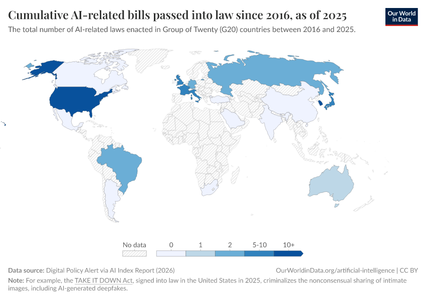 A thumbnail of the "Cumulative AI-related bills passed into law since 2016, as of 2024" chart