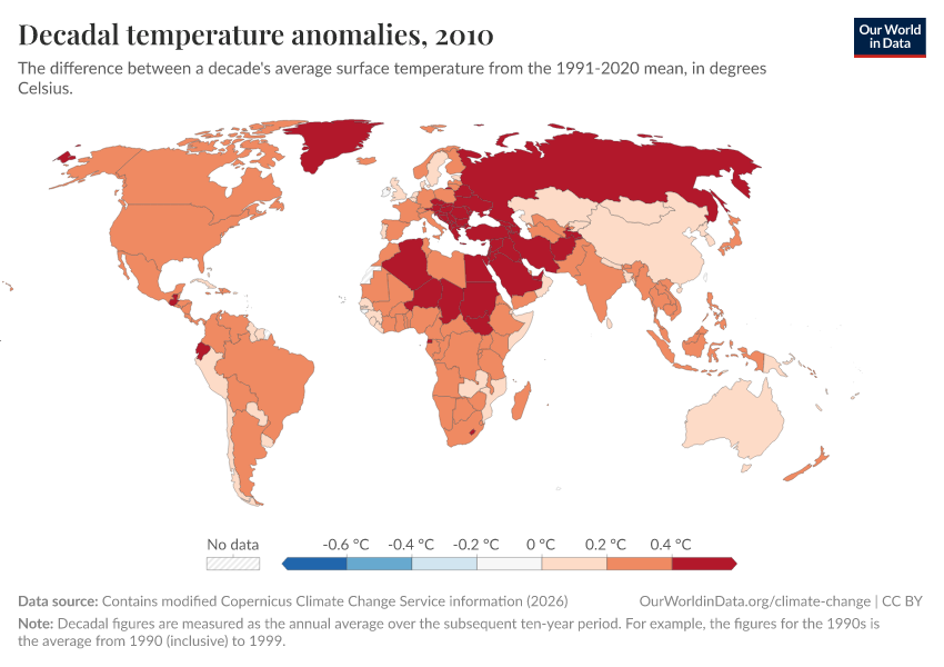 A thumbnail of the "Decadal temperature anomalies" chart