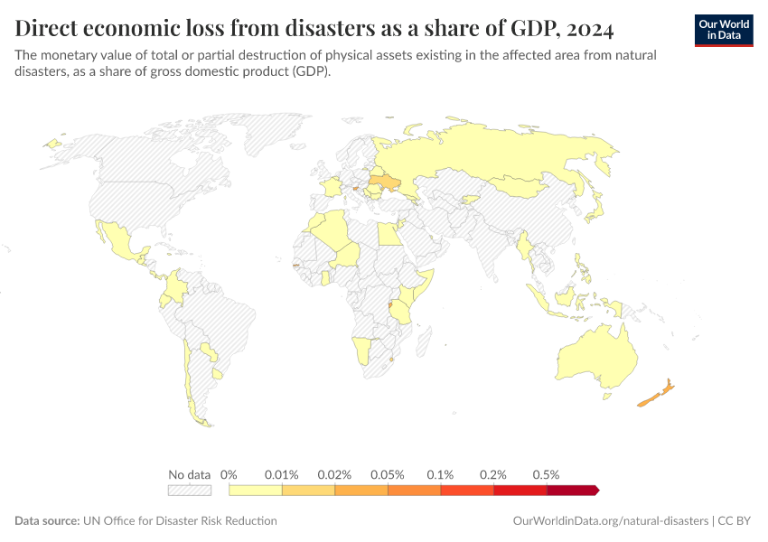 A thumbnail of the "Direct economic loss from disasters as a share of GDP" chart