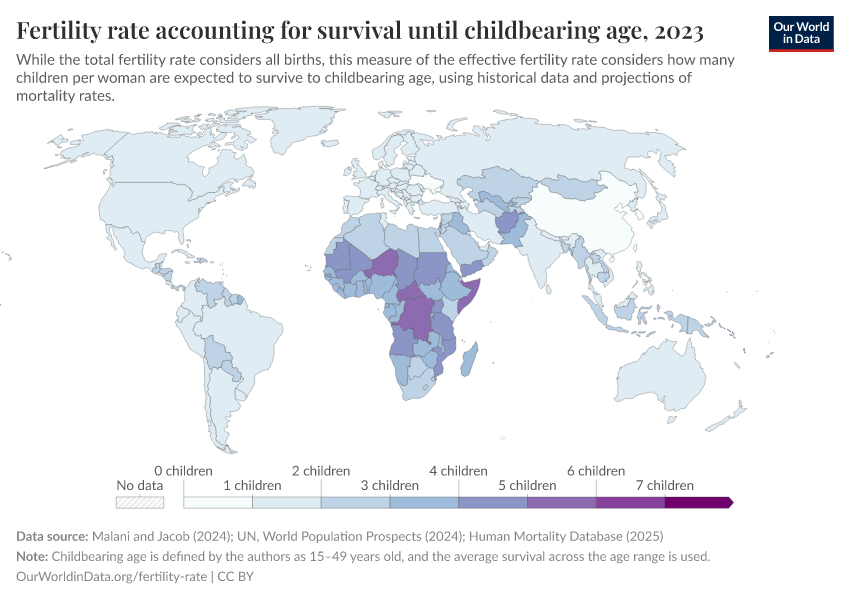A thumbnail of the "Fertility rate accounting for survival until childbearing age" chart