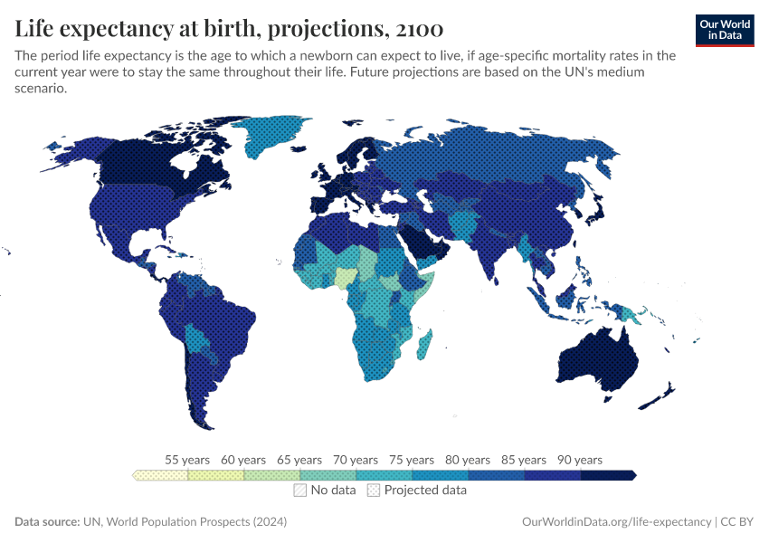 A thumbnail of the "Life expectancy projections" chart