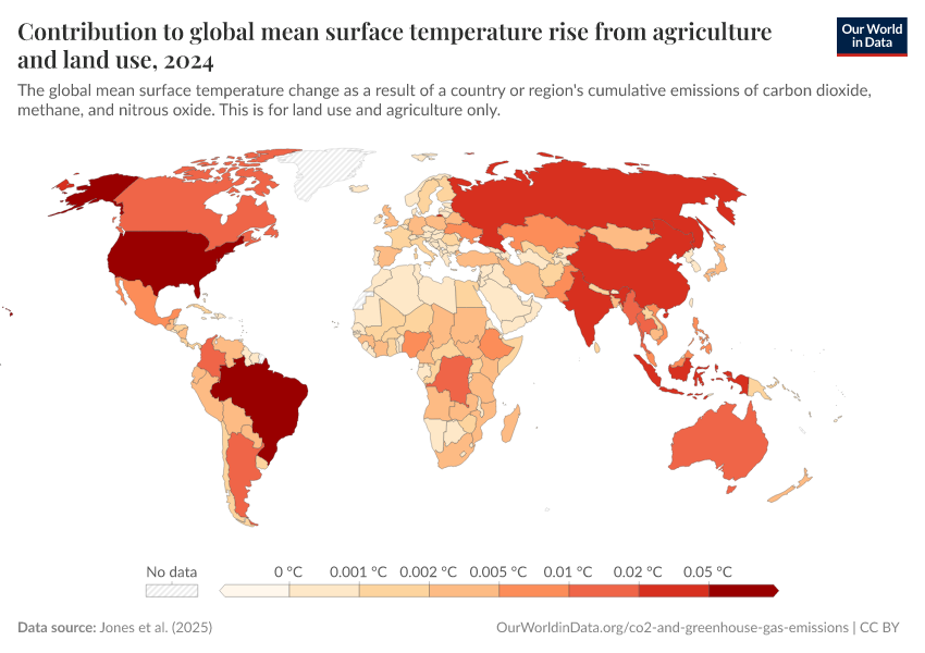 A thumbnail of the "Contribution to global mean surface temperature rise from agriculture and land use" chart