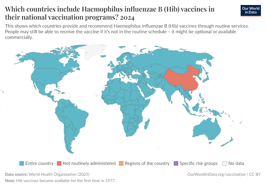 A thumbnail of the "Which countries include Haemophilus influenzae B (Hib) vaccines in their national vaccination programs?" chart