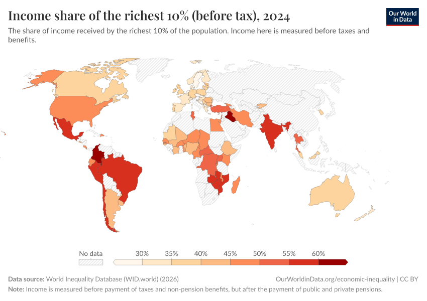 A thumbnail of the "Income share of the richest 10% (before tax)" chart