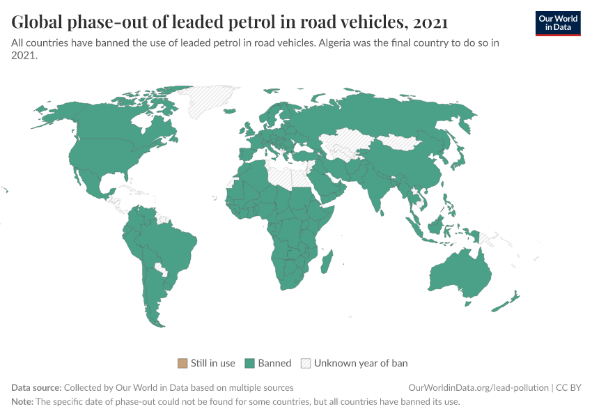 A thumbnail of the "Global phase-out of leaded petrol in road vehicles" chart