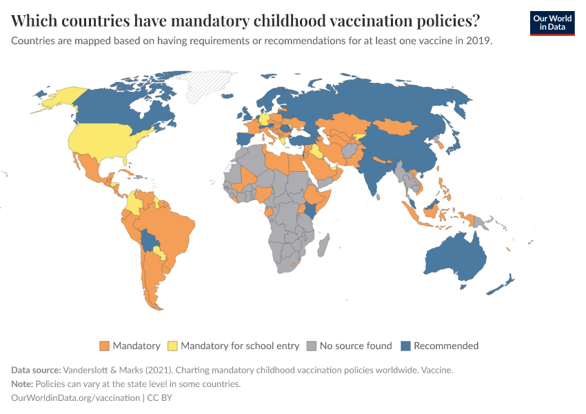 Which countries have mandatory childhood vaccination policies?