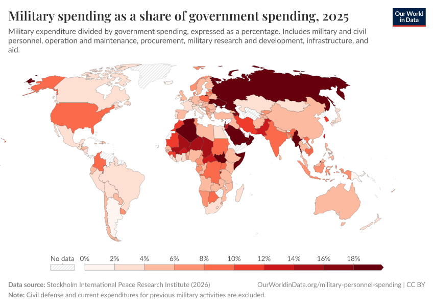 A thumbnail of the "Military spending as a share of government spending" chart