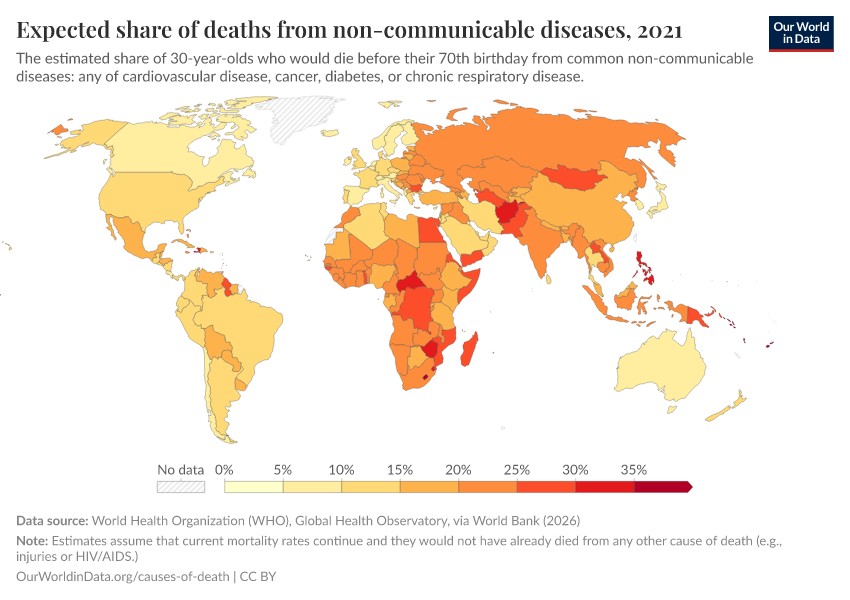 A thumbnail of the "Expected share of deaths from non-communicable diseases" chart