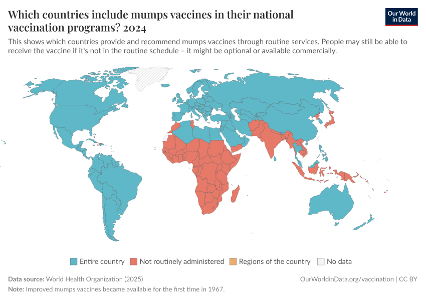 A thumbnail of the "Which countries include mumps vaccines in their national vaccination programs?" chart
