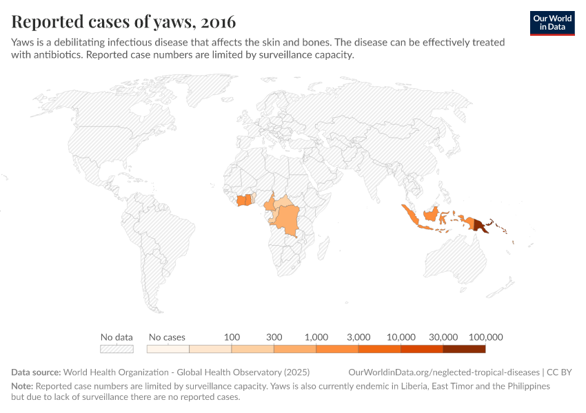 A thumbnail of the "Reported cases of yaws" chart