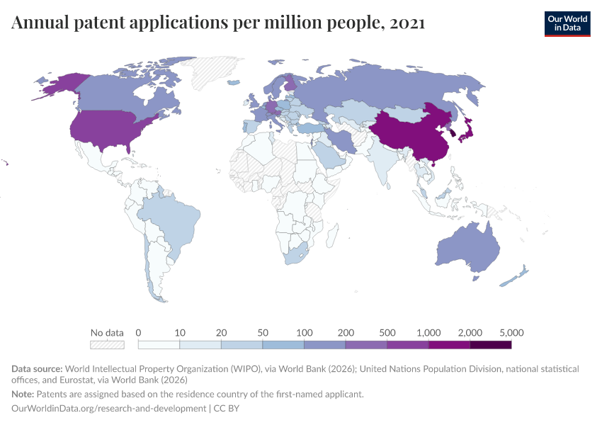 A thumbnail of the "Annual patent applications per million people" chart