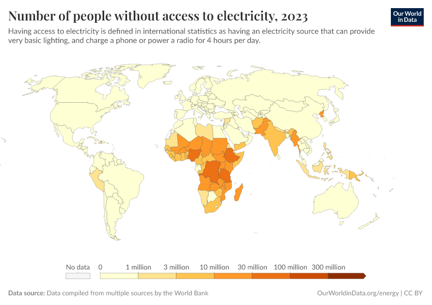 A thumbnail of the "Number of people without access to electricity" chart