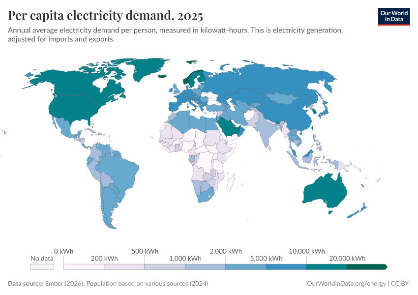 A thumbnail of the "Per capita electricity demand" chart
