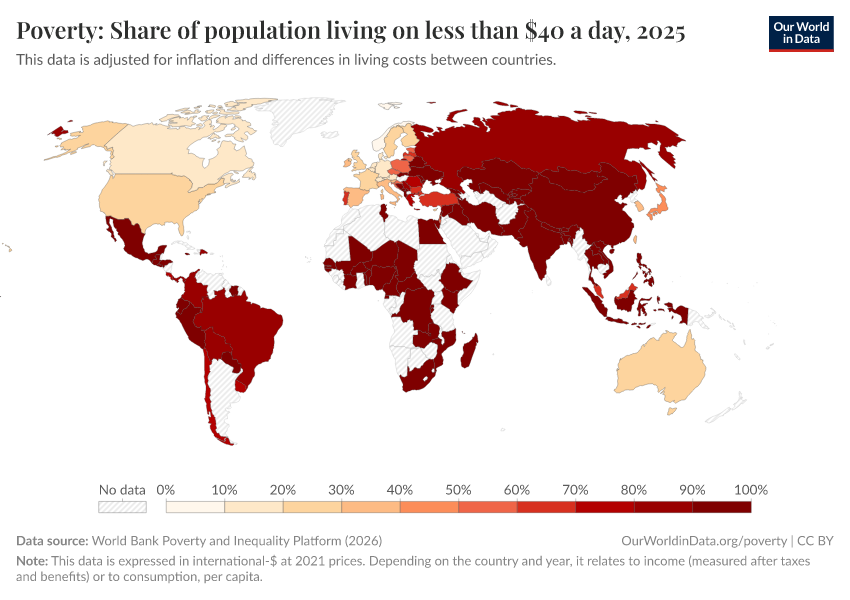 A thumbnail of the "Poverty: Share of population living on less than $40 a day" chart