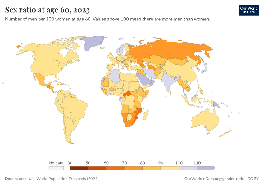 A thumbnail of the "Sex ratio of sixty-year-olds" chart