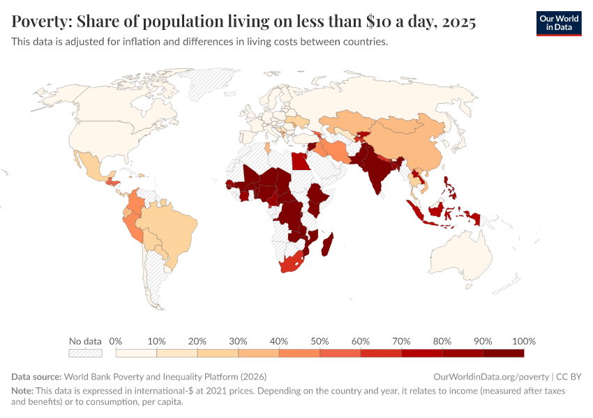 A thumbnail of the "Poverty: Share of population living on less than $10 a day" chart