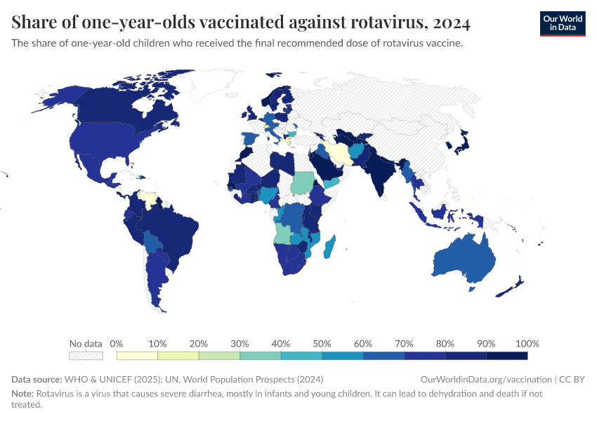 A thumbnail of the "Share of one-year-olds vaccinated against rotavirus" chart