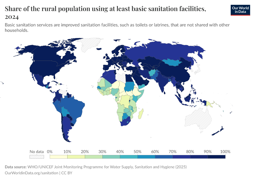 A thumbnail of the "Share of the rural population using at least basic sanitation services" chart
