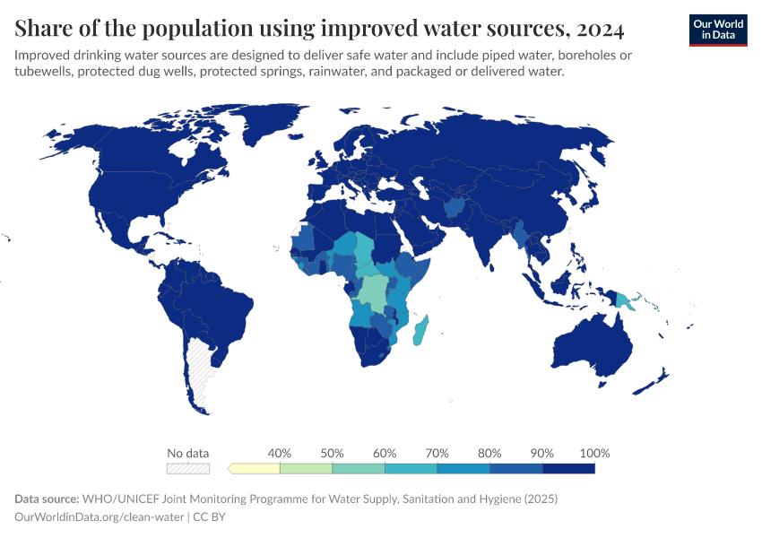 A thumbnail of the "Share of the population using improved water sources" chart
