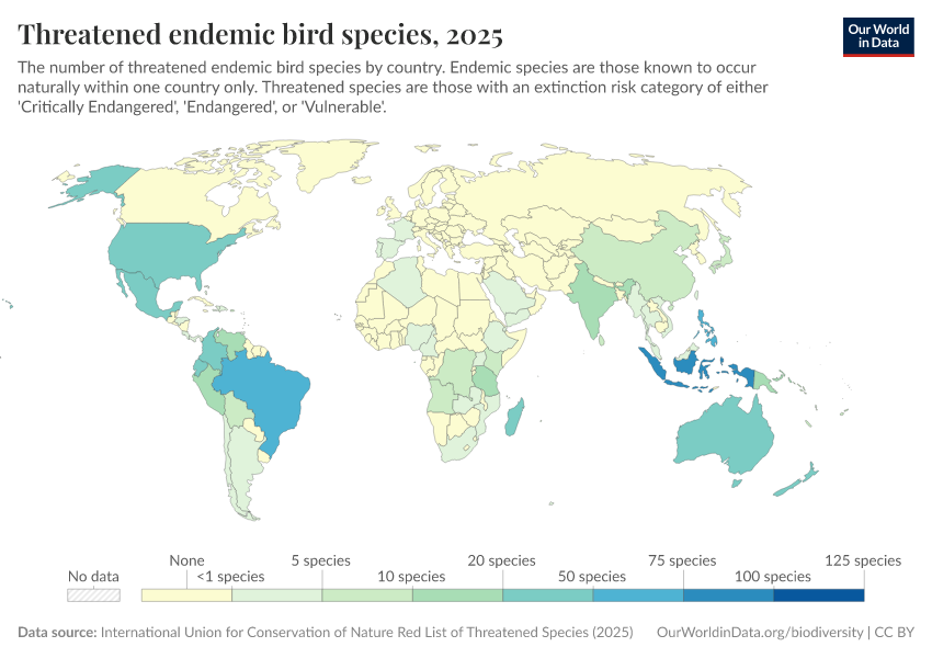 A thumbnail of the "Threatened endemic bird species" chart