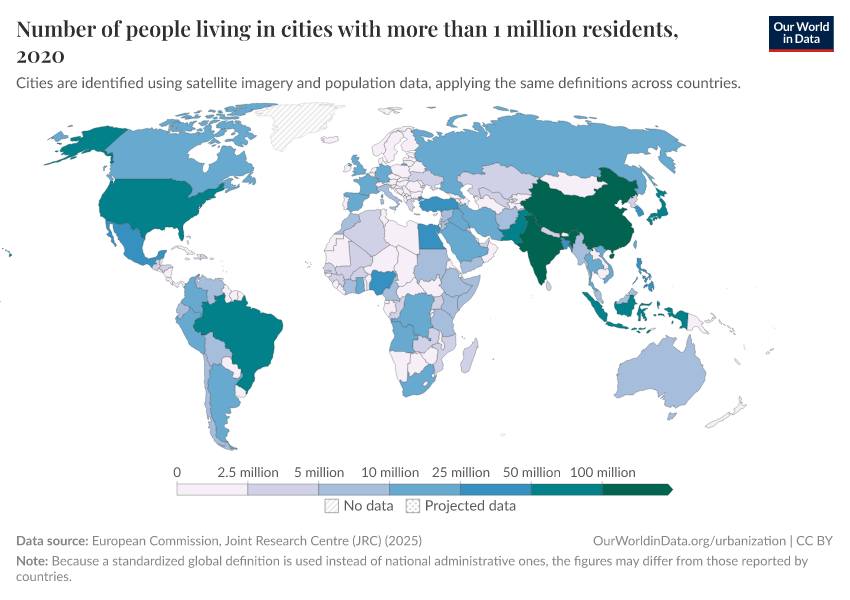 A thumbnail of the "Population in urban agglomerations of more than 1 million" chart