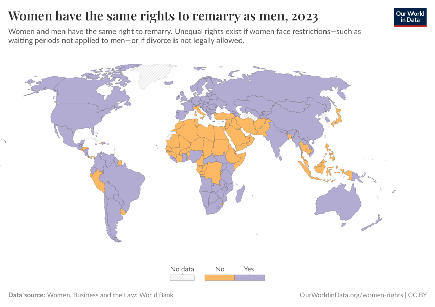 A thumbnail of the "Women have the same rights to remarry as men" chart
