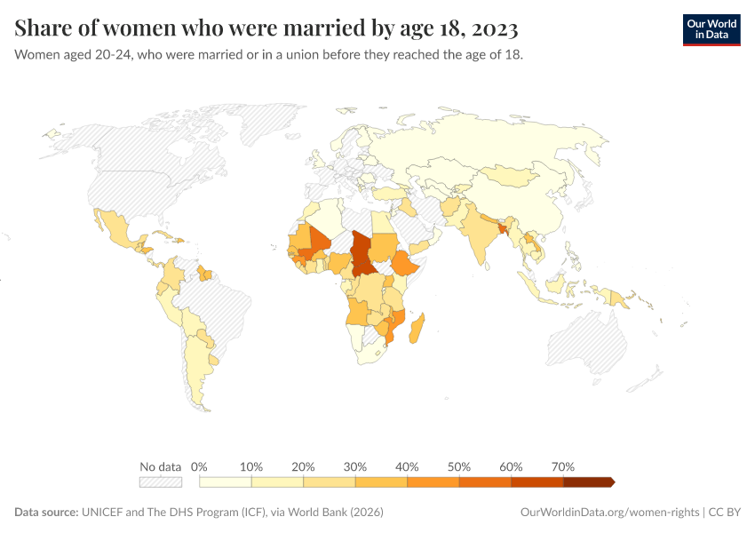 A thumbnail of the "Share of women who were married by age 18" chart